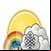 Smart weather forecast