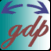 GDP Calculator